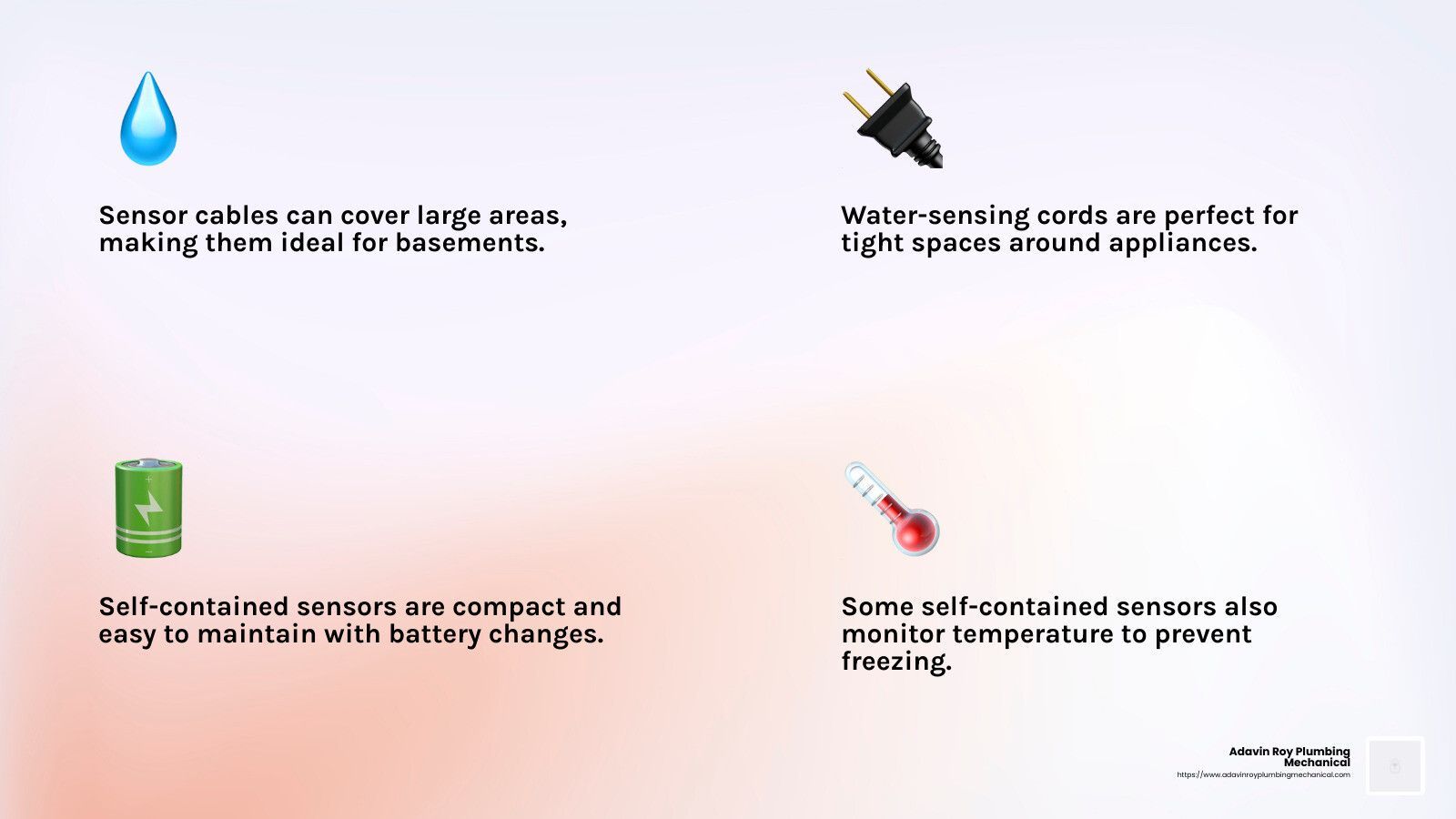 Description of quote or stat - best water leak detector infographic 4_facts_emoji_light-gradient