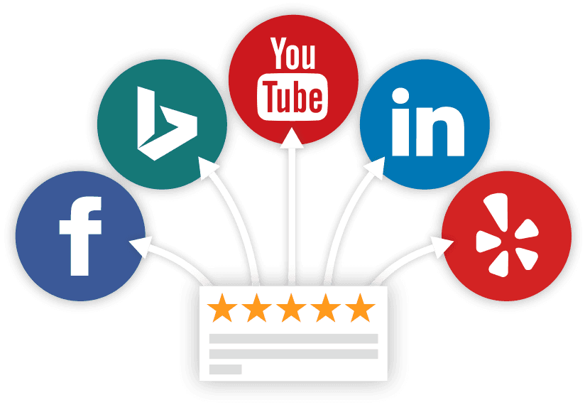 Build credibility with reviews Push360