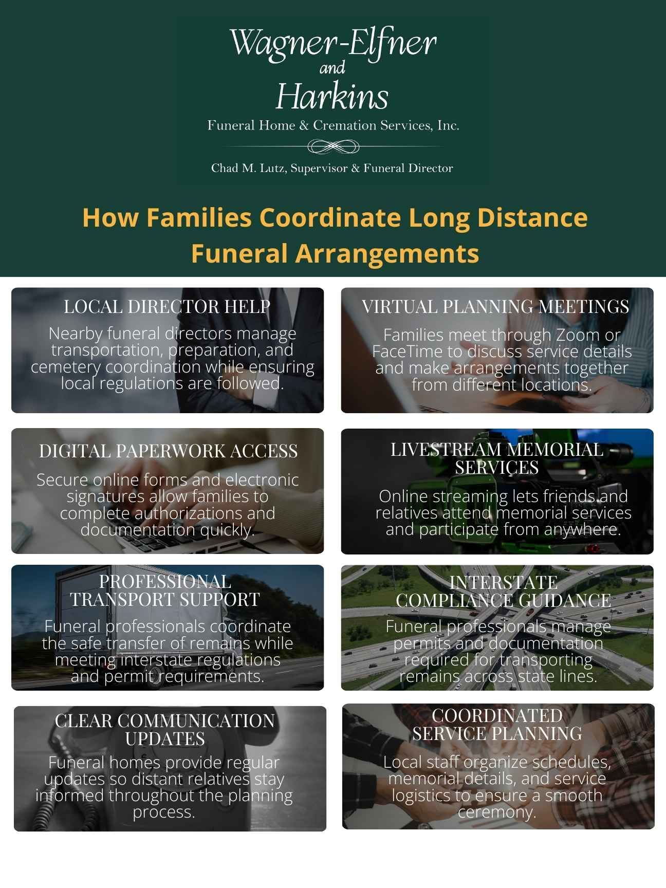 : How Families Coordinate Long Distance Funeral Arrangements