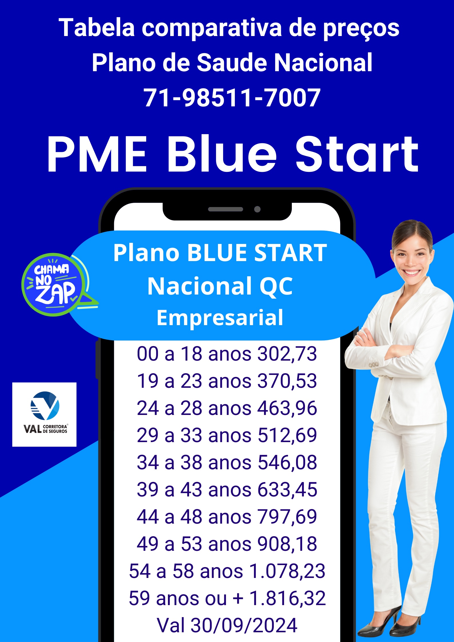 Tabela Plano de Saude, Plano de Saude Empresarial