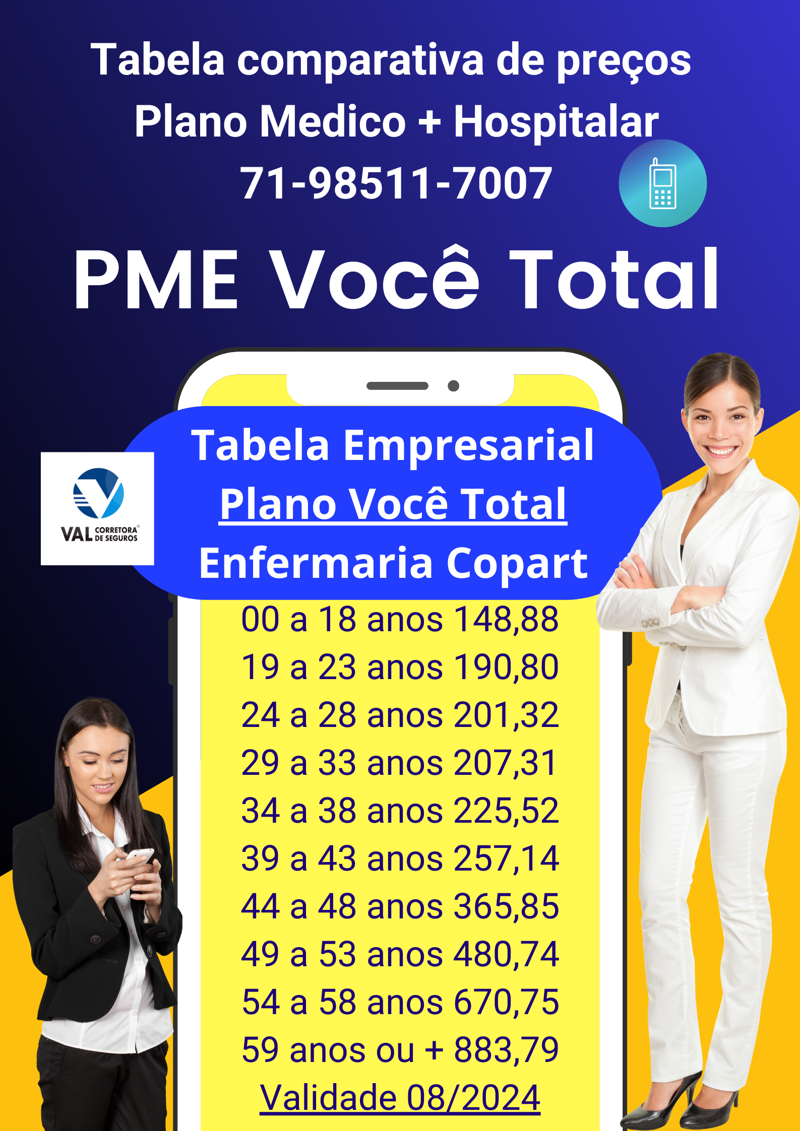 Tabela Plano de Saude, Plano de Saude Empresarial