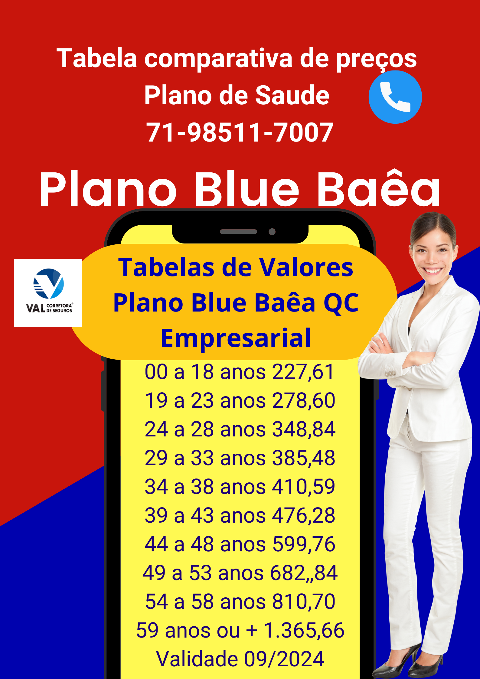 Tabela Plano de Saude, Plano de Saude Empresarial