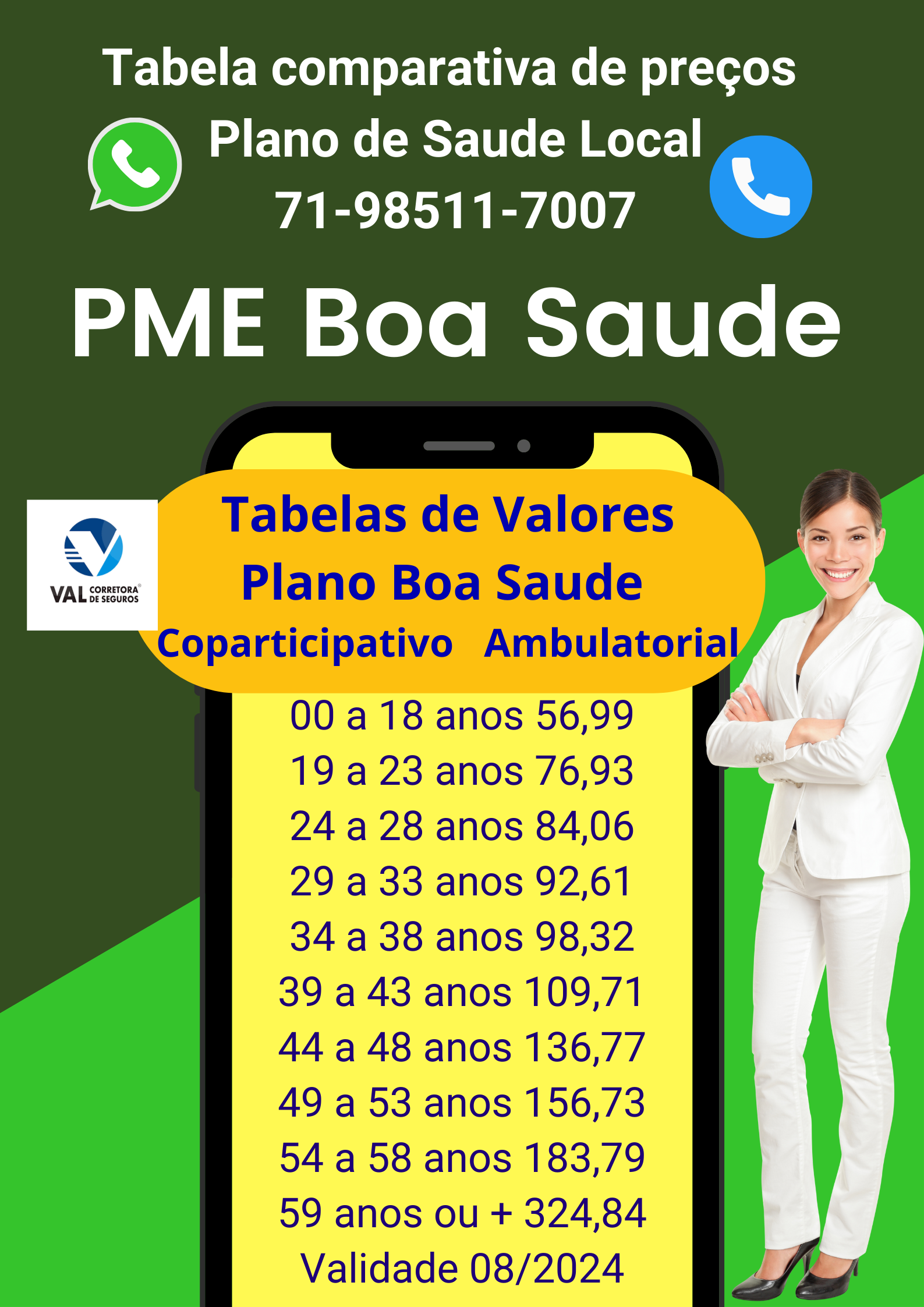Tabela Plano de Saude, Plano de Saude Empresarial