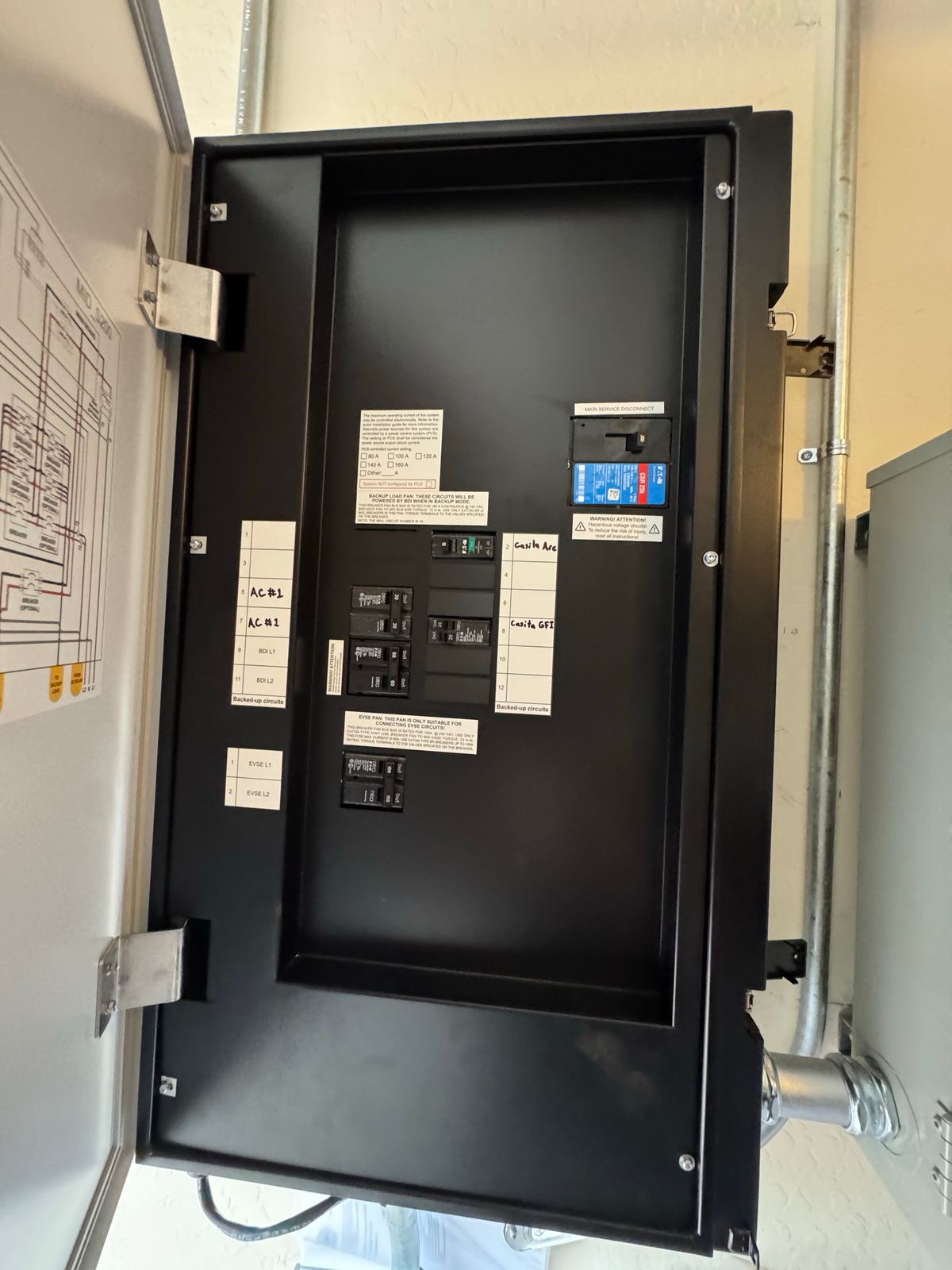 An open electrical panel with a black interior and several circuit breakers installed against a white wall.