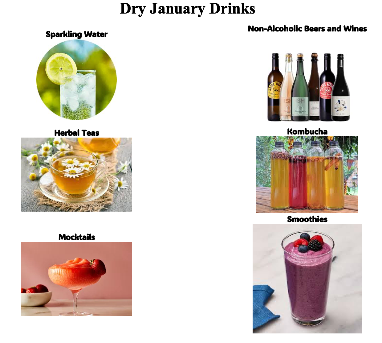 Dry January history drinks