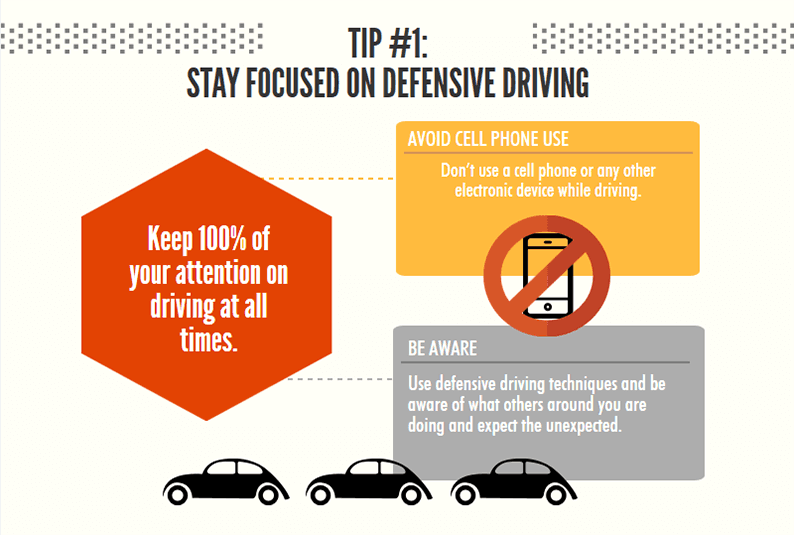 Defensive Driving Tips Brad Sizemore Insurance Defensive Driving Tips Brad Sizemore Insurance