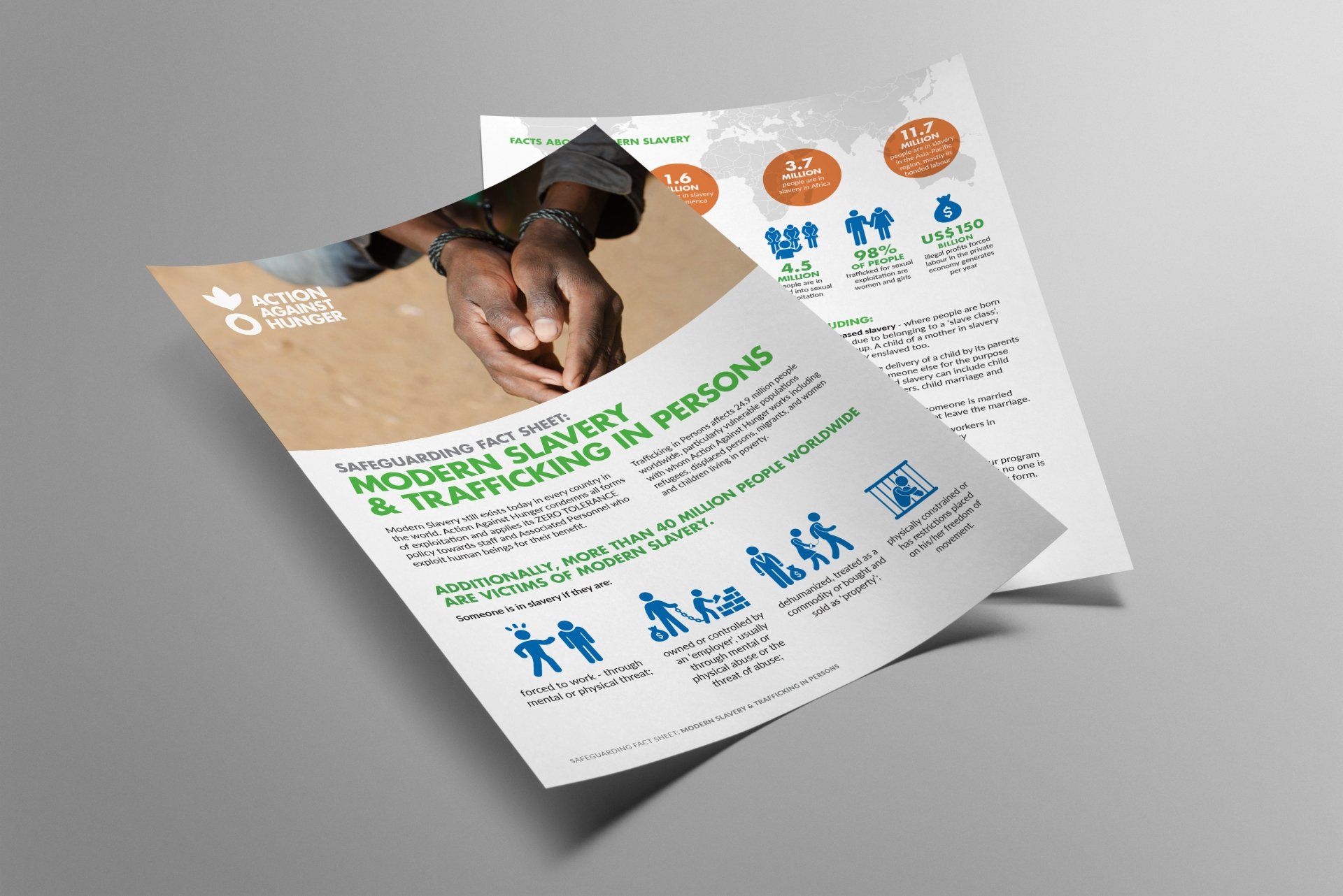 Safeguarding Fact Sheet, Modern Slavery