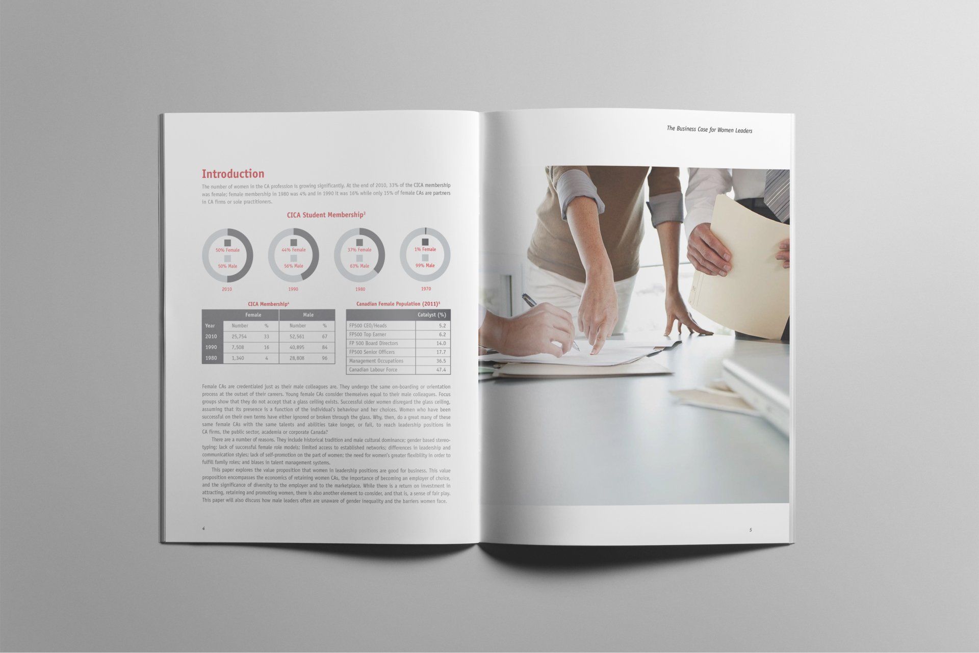Women Leadership Brochure