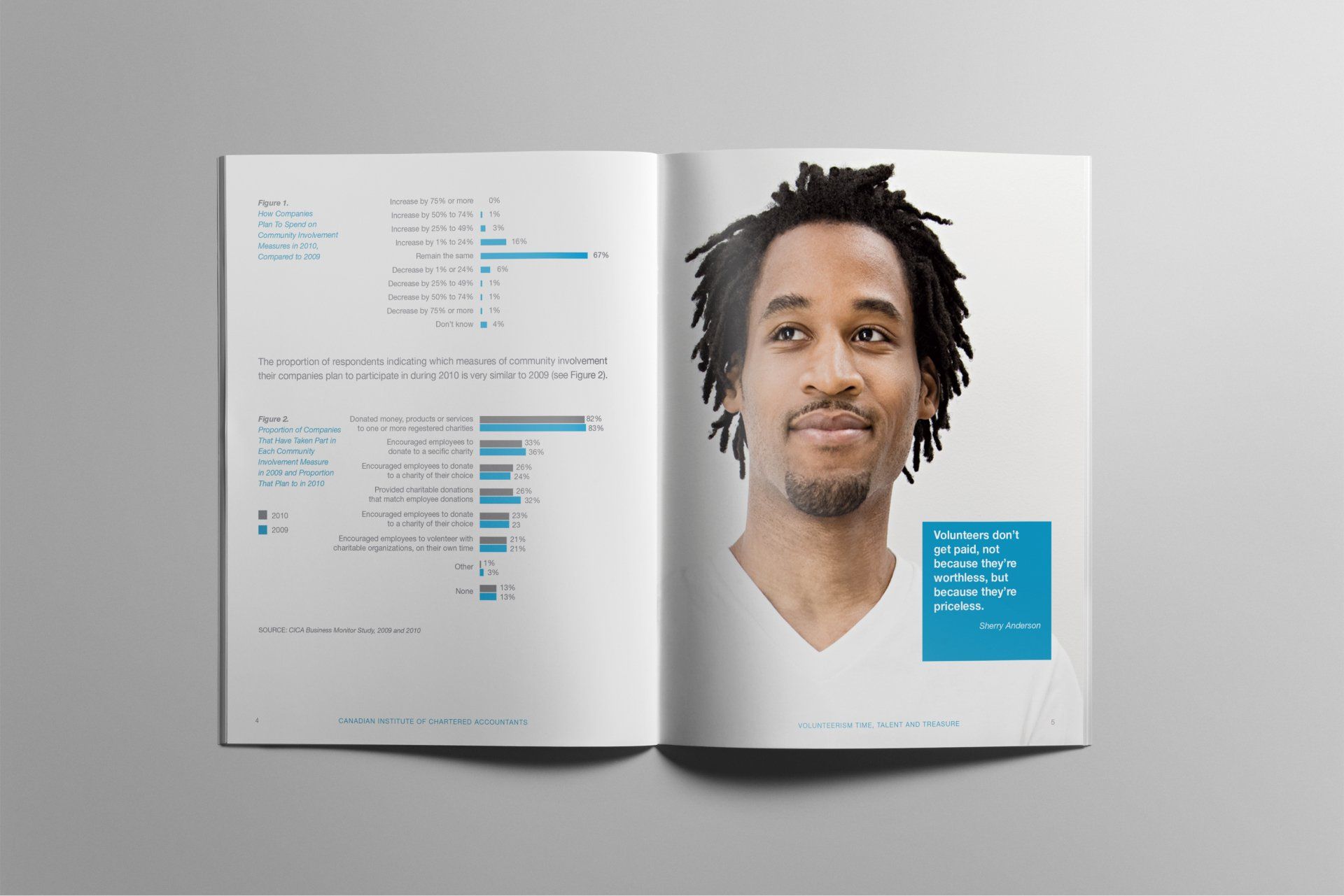 Volunteerism Brochure