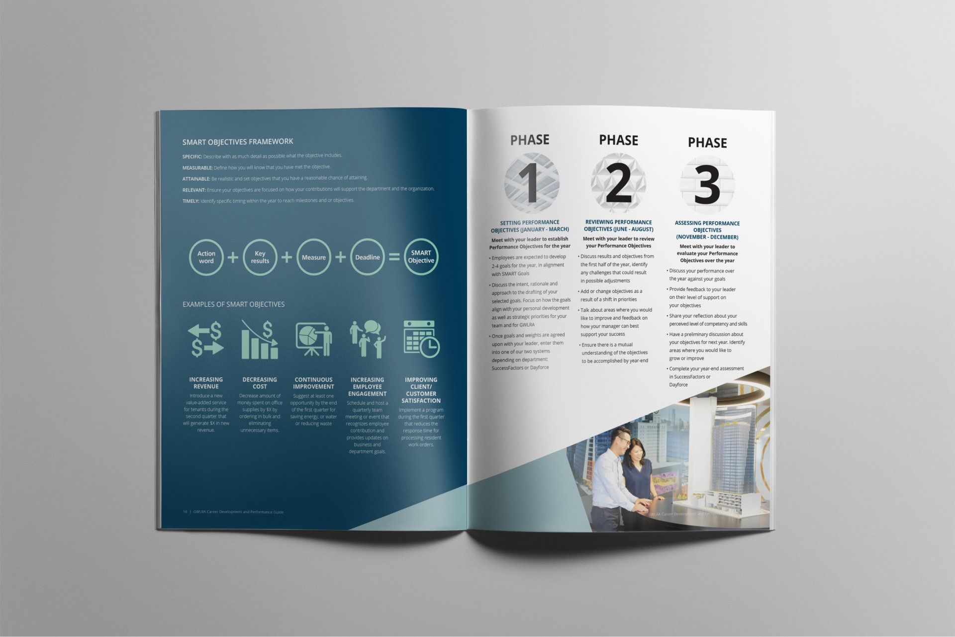 Career Development and Performance Brochure