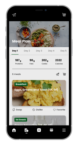 Mobile app showing a meal plan with calorie and macronutrient breakdown; a breakfast option is displayed.