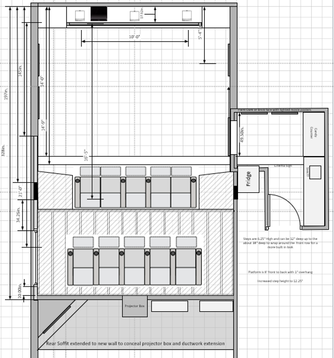 Top-down view of a home theater layout. Includes seating, screen, dimensions, and entry/exit areas.