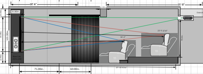 Diagram of a home theater room with a projector, screen, seating, and dimensions labeled in feet and meters.