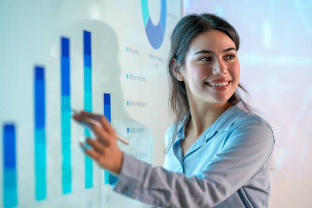 Woman smiling, pointing at bar graph projected on a whiteboard.  She's in a light blue shirt in an office setting.