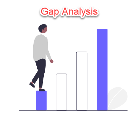 You Haven’t Addressed the Real Gaps