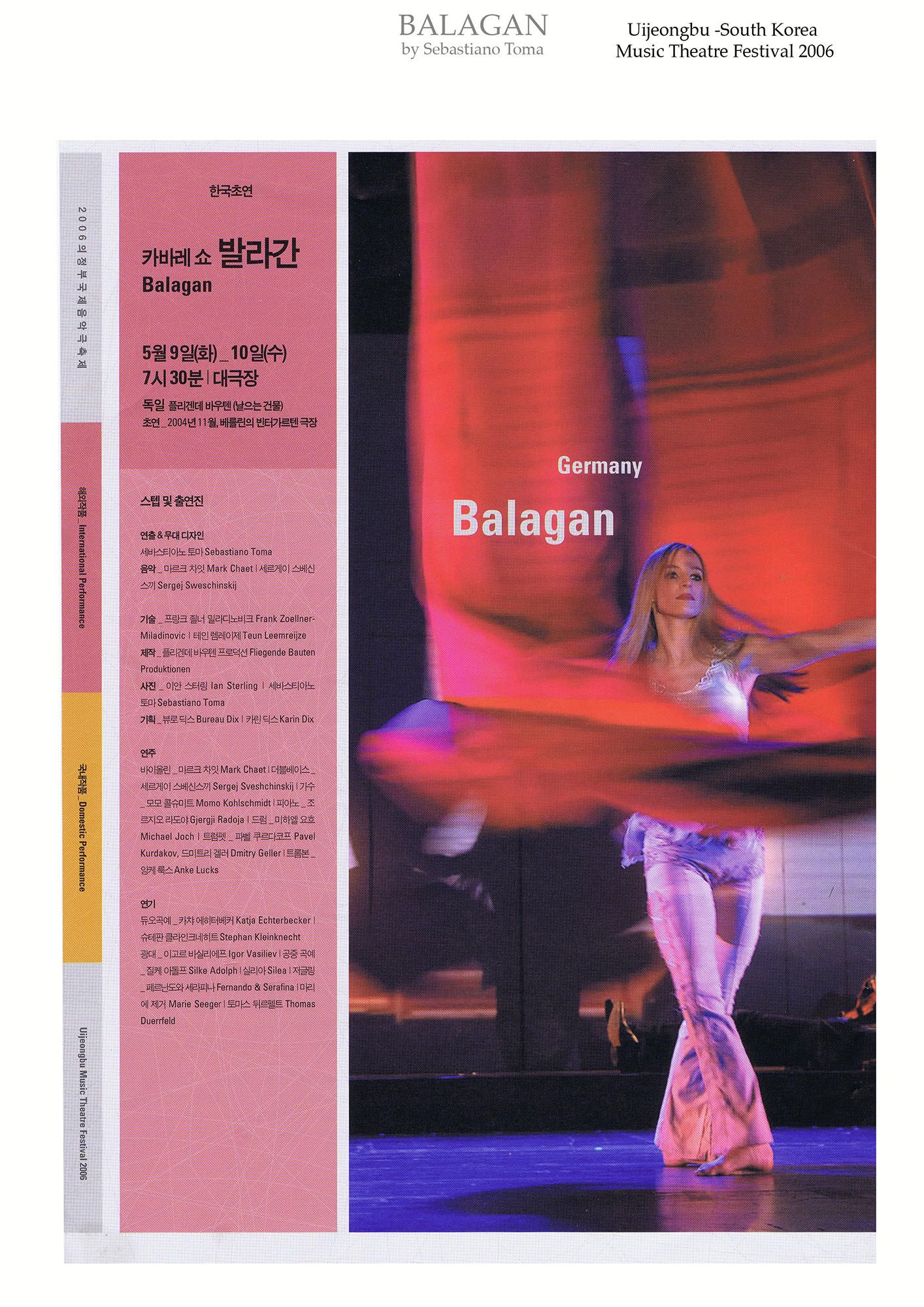 Sebastiano Toma, Balagan, Zeitgenössicher Zircus, Contemporary Circus