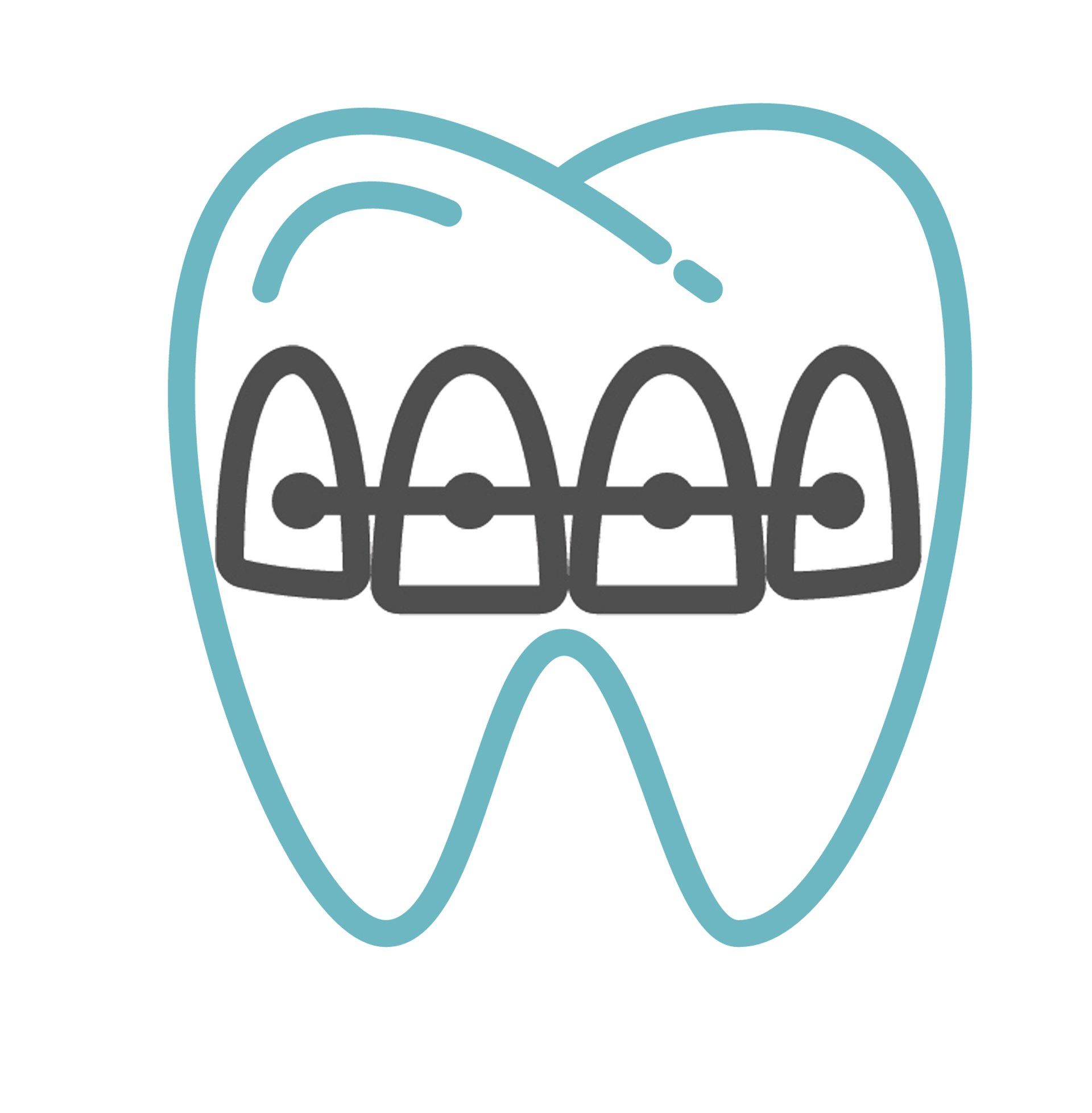 Ortodonzia- Gnatologia