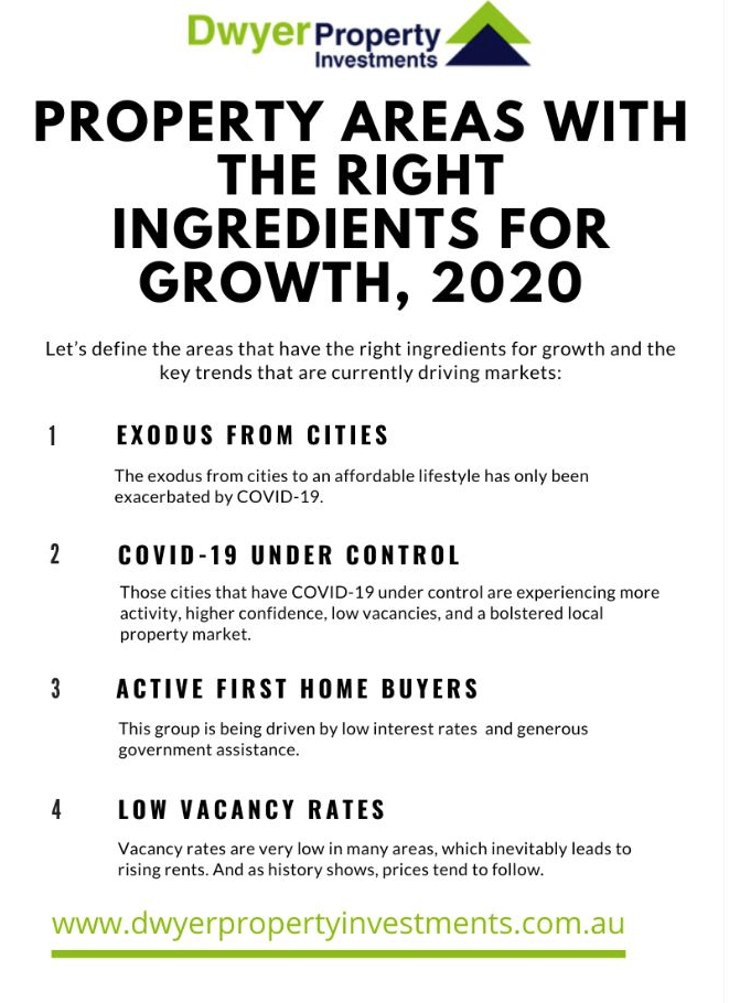 Infographic: property areas with growth ingredients. Key factors: exodus from cities, first home buyers & low vacancy rates.