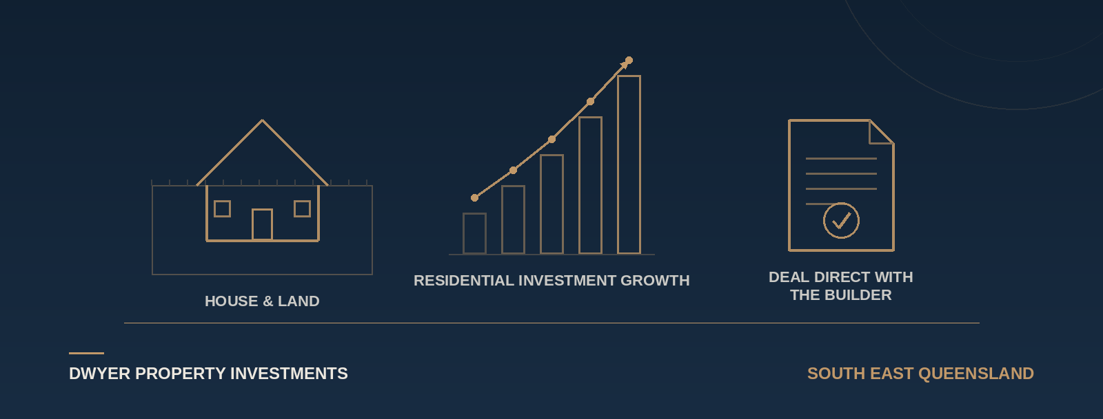Blue infographic with house, rising bar chart, and document icons showing a financial growth process