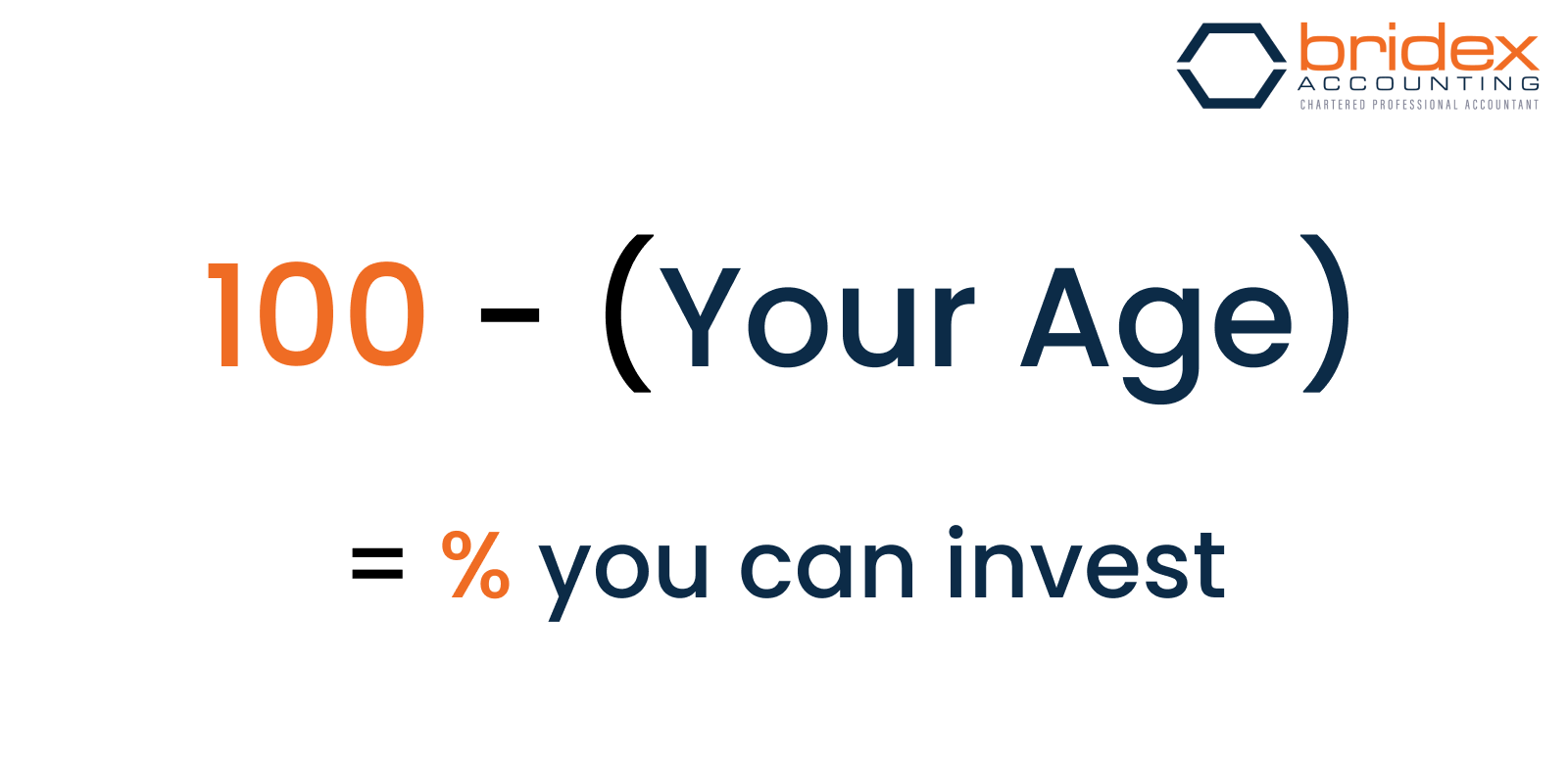 The 100 minus your age rule in investing.