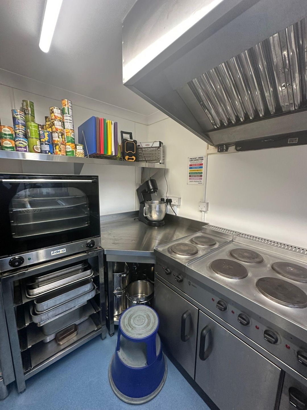 Kitchen News