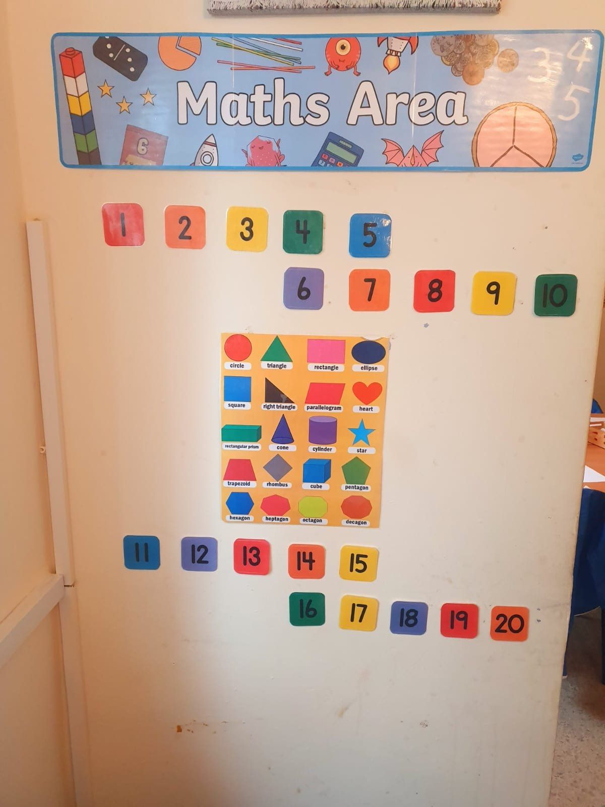 Breakfast Club for Kids | Little Footsteps Childcare | Dereham & Mattishall