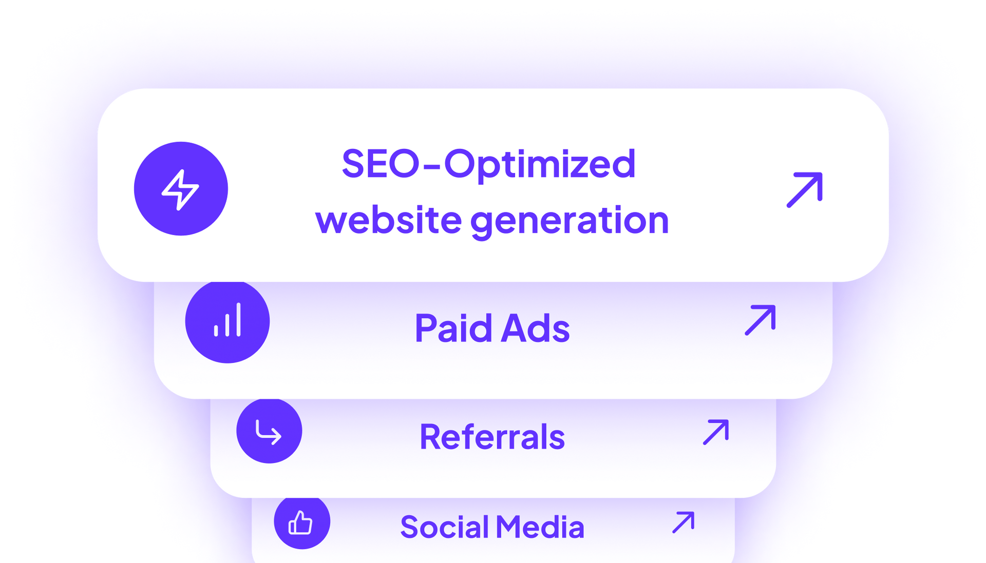 A stack of buttons that say seo optimized website generation paid ads referrals and social media