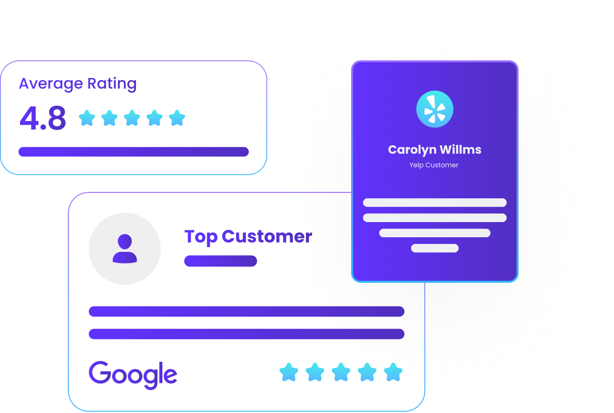 An illustration of a google review and a top customer review.