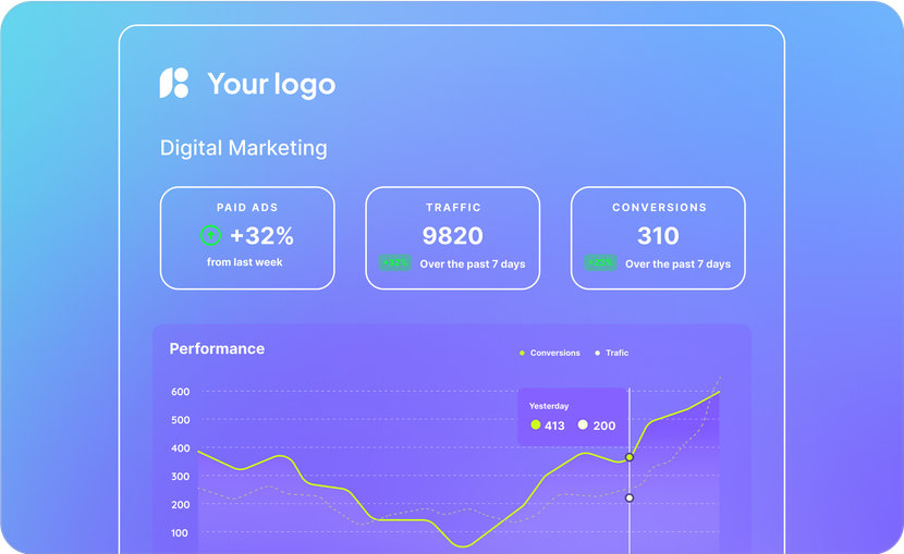A purple and blue dashboard with a graph on it.