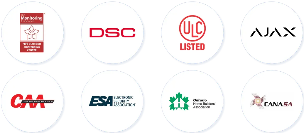 Our Partners - PasWord Protection