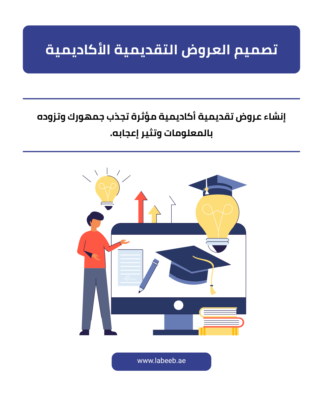 Academic Presentation Design
