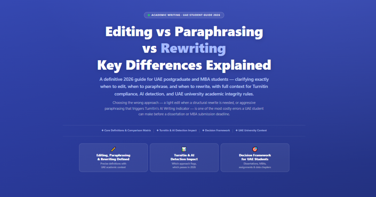 Editing vs paraphrasing vs rewriting for UAE students — Turnitin compliance and academic guide 2026