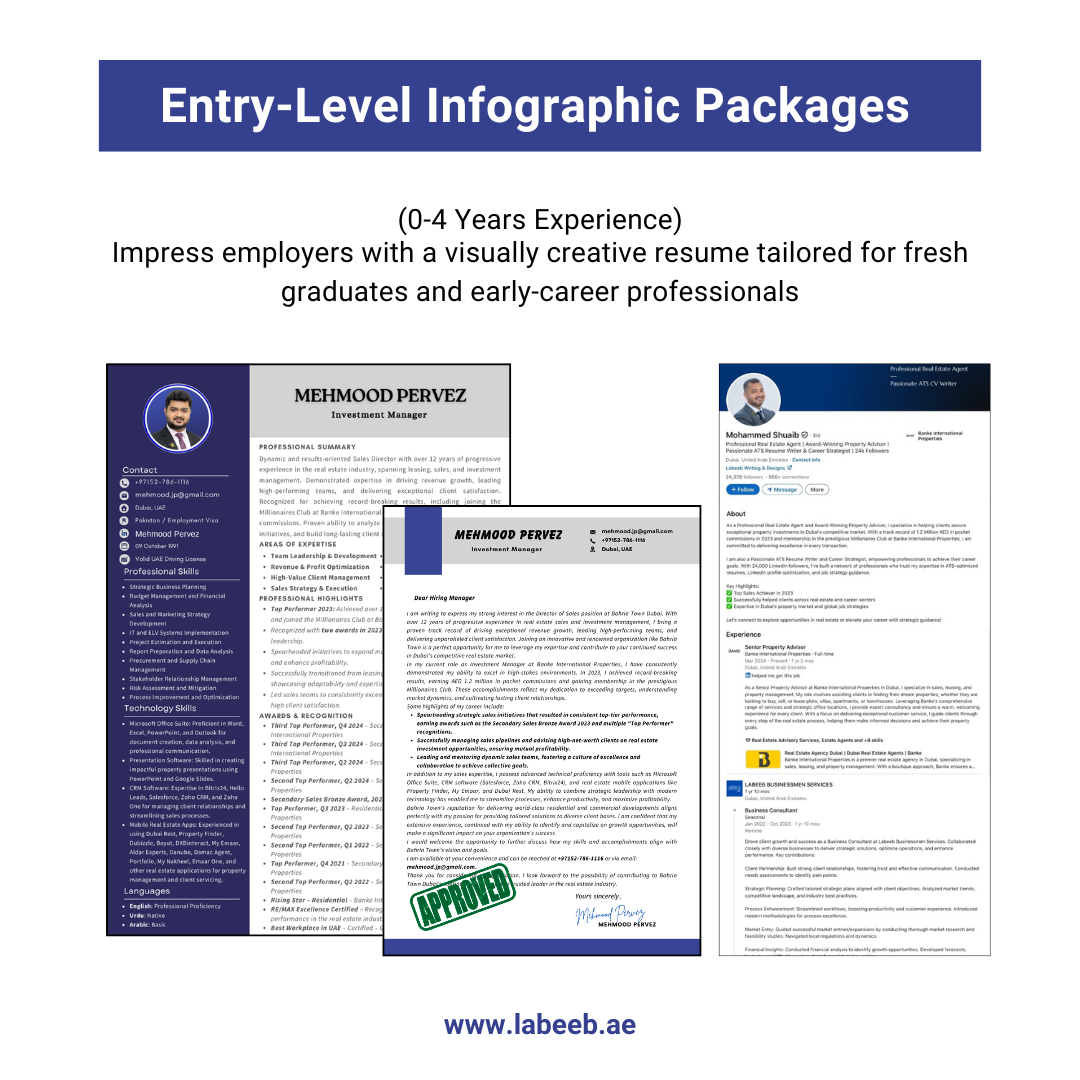 entry-level infographic package