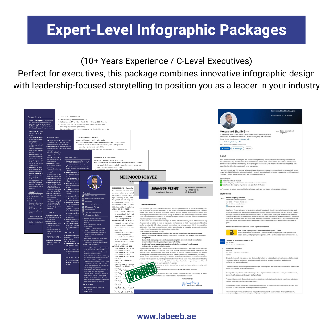 expert-level infographic package