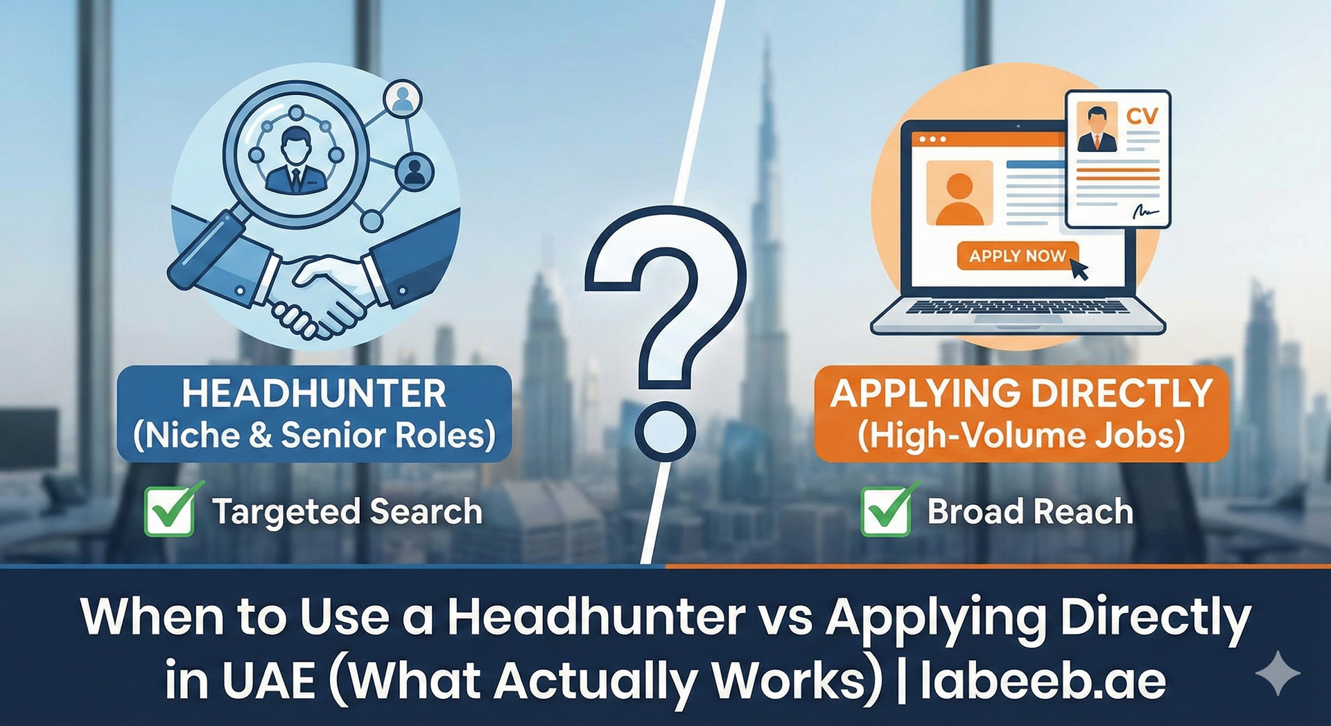 When to Use a Headhunter vs Applying Directly in UAE (What Actually Works) | labeeb.ae