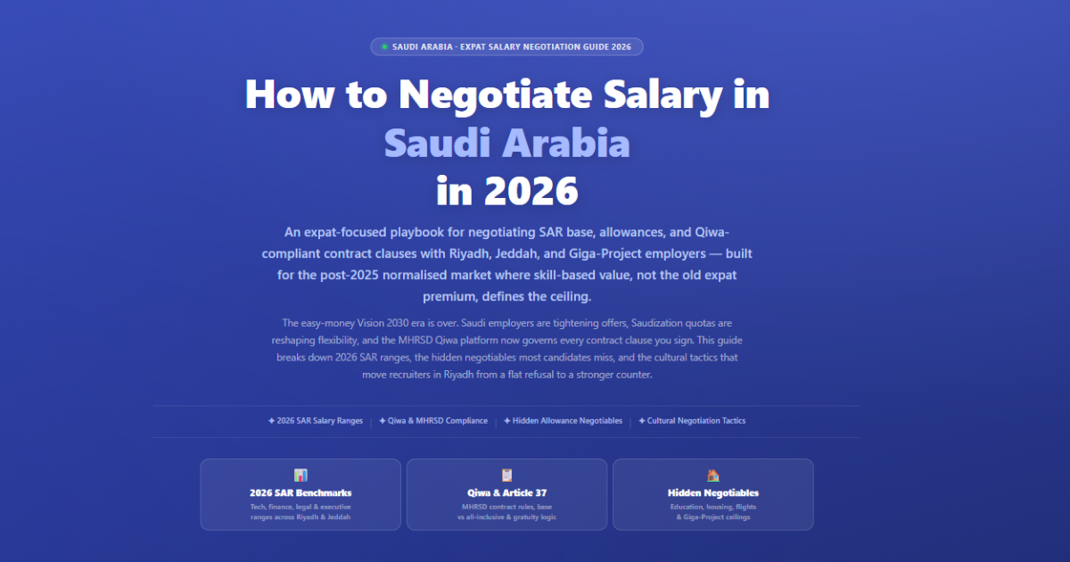 Saudi Arabia Salary Negotiation 2026 Expat Guide | Labeeb