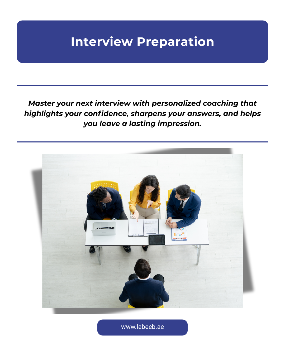 interview Preparation