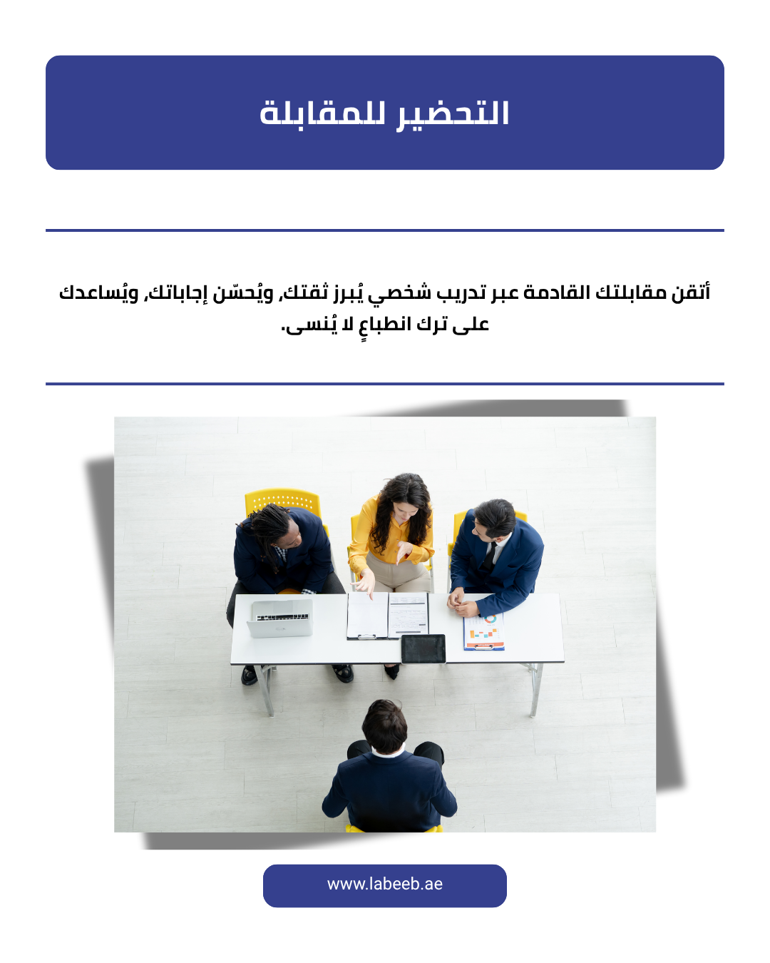 interview Preparation