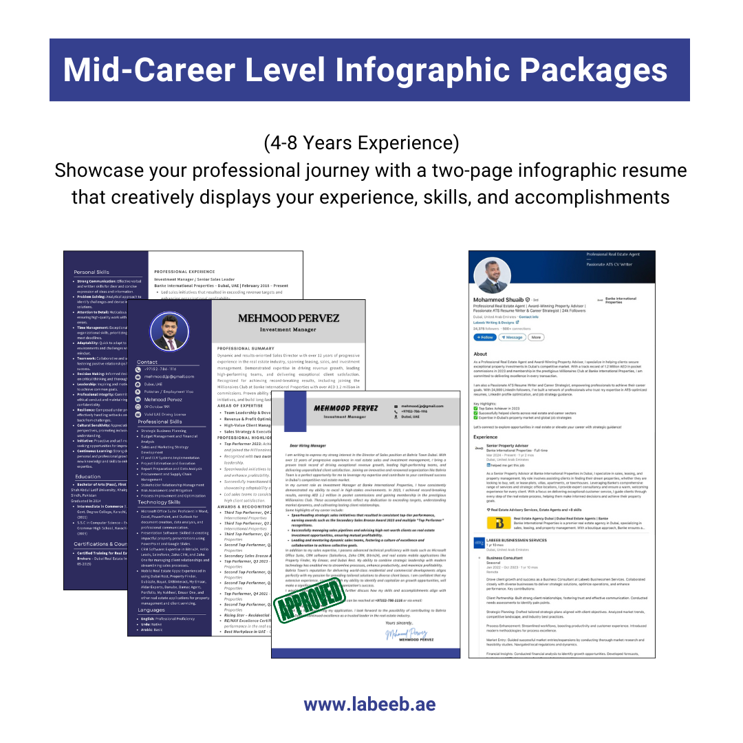 mid-level infographic package