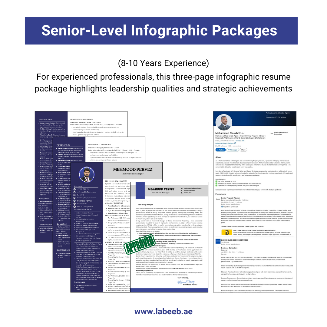 senior-level infographic package