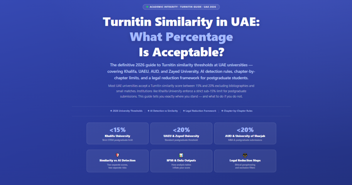 Turnitin Similarity in UAE What Percentage Is Acceptable — 2026 guide to Turnitin thresholds at UAE universities including Khalifa, UAEU, AUD and Zayed University