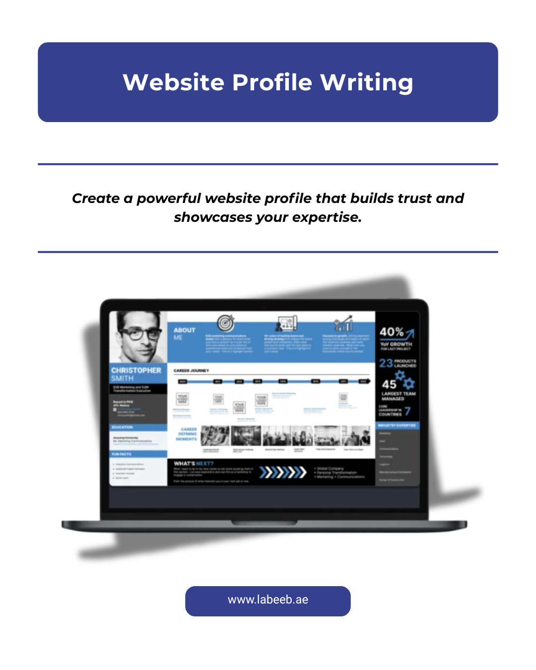 Website Profile creation