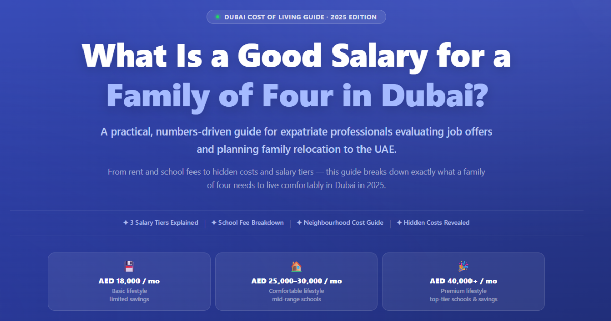 Good salary for a family of four in Dubai – cost of living breakdown 2026