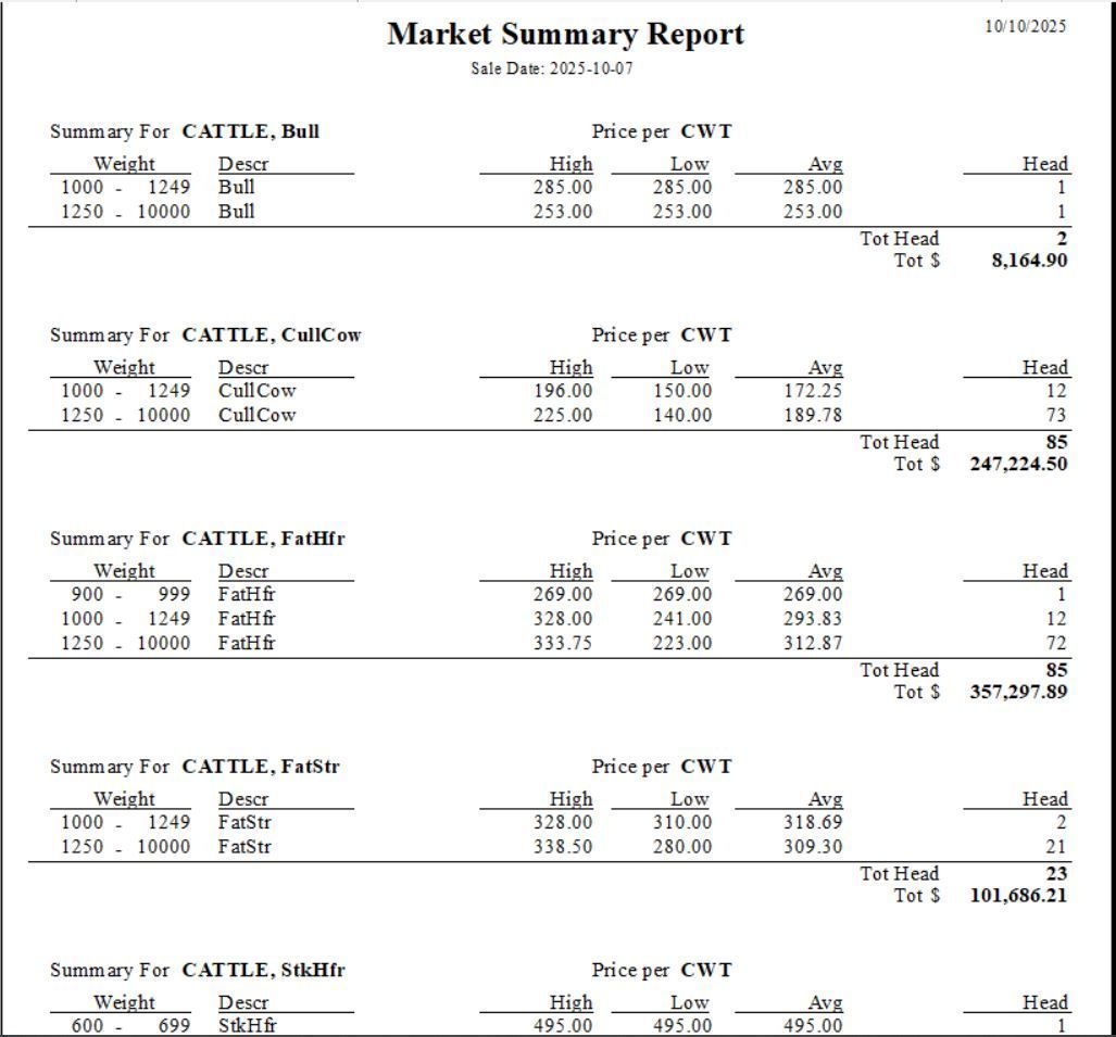 Three black and white pigs in a metal pen with wood shavings, one large and two smaller.