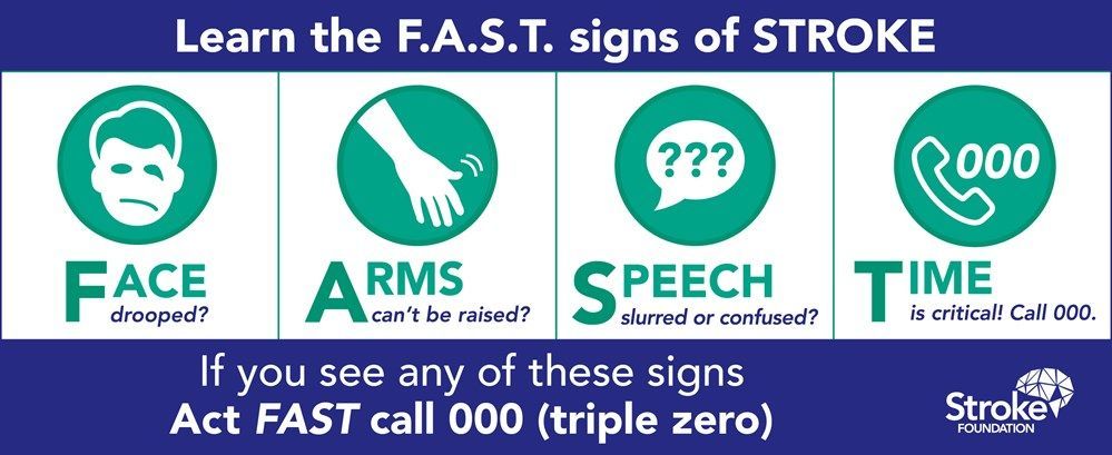 Signs of Stroke