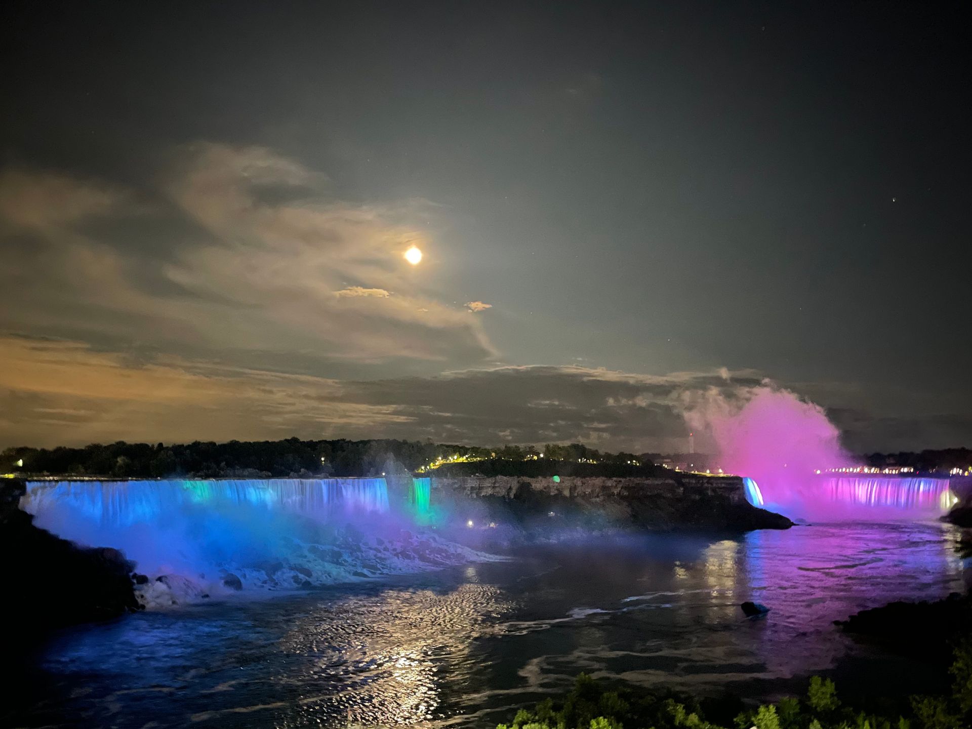 Niagara Falls