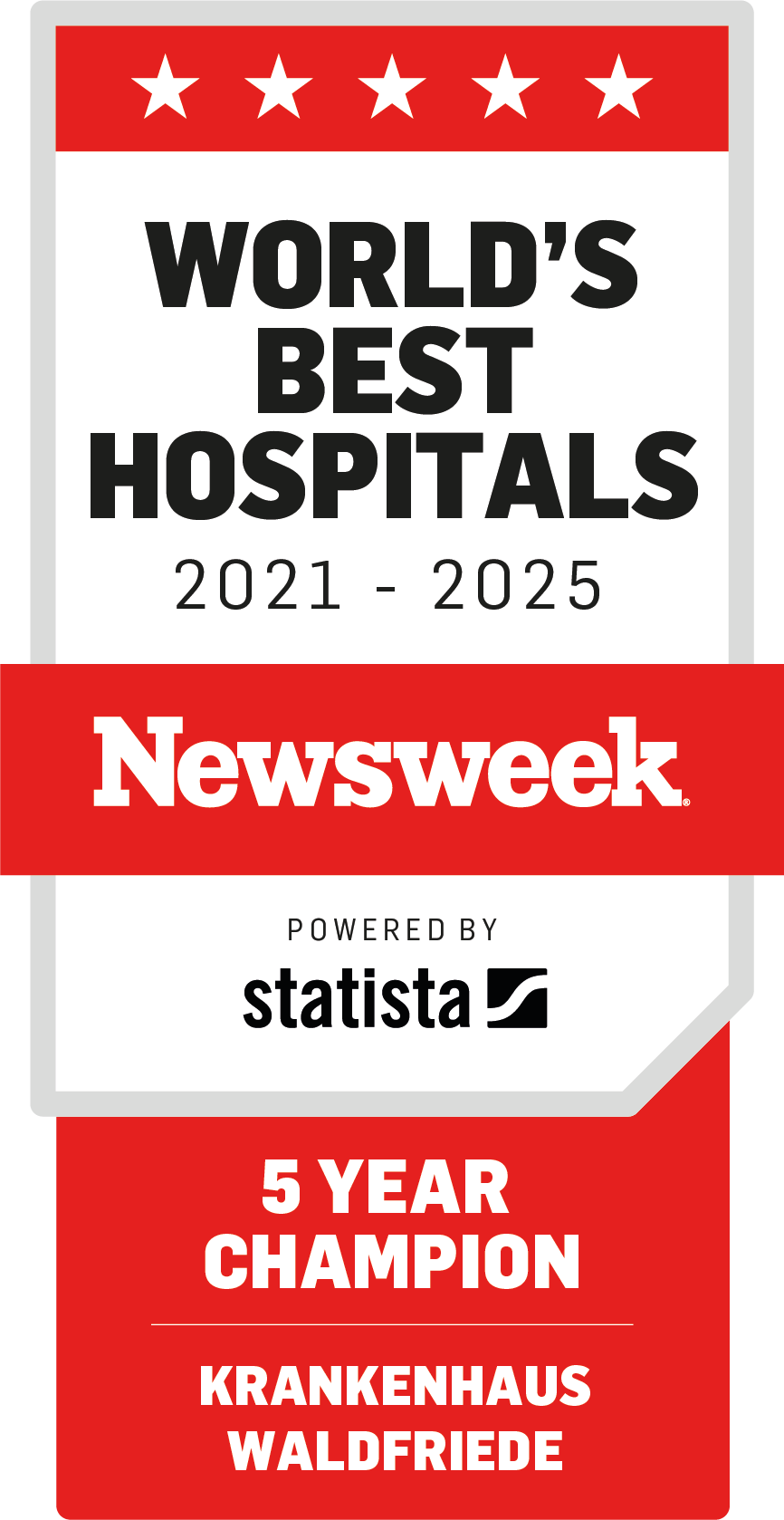 Ein rot-weißes Schild mit der Aufschrift „Die besten Krankenhäuser der Welt 2021 - 2025“