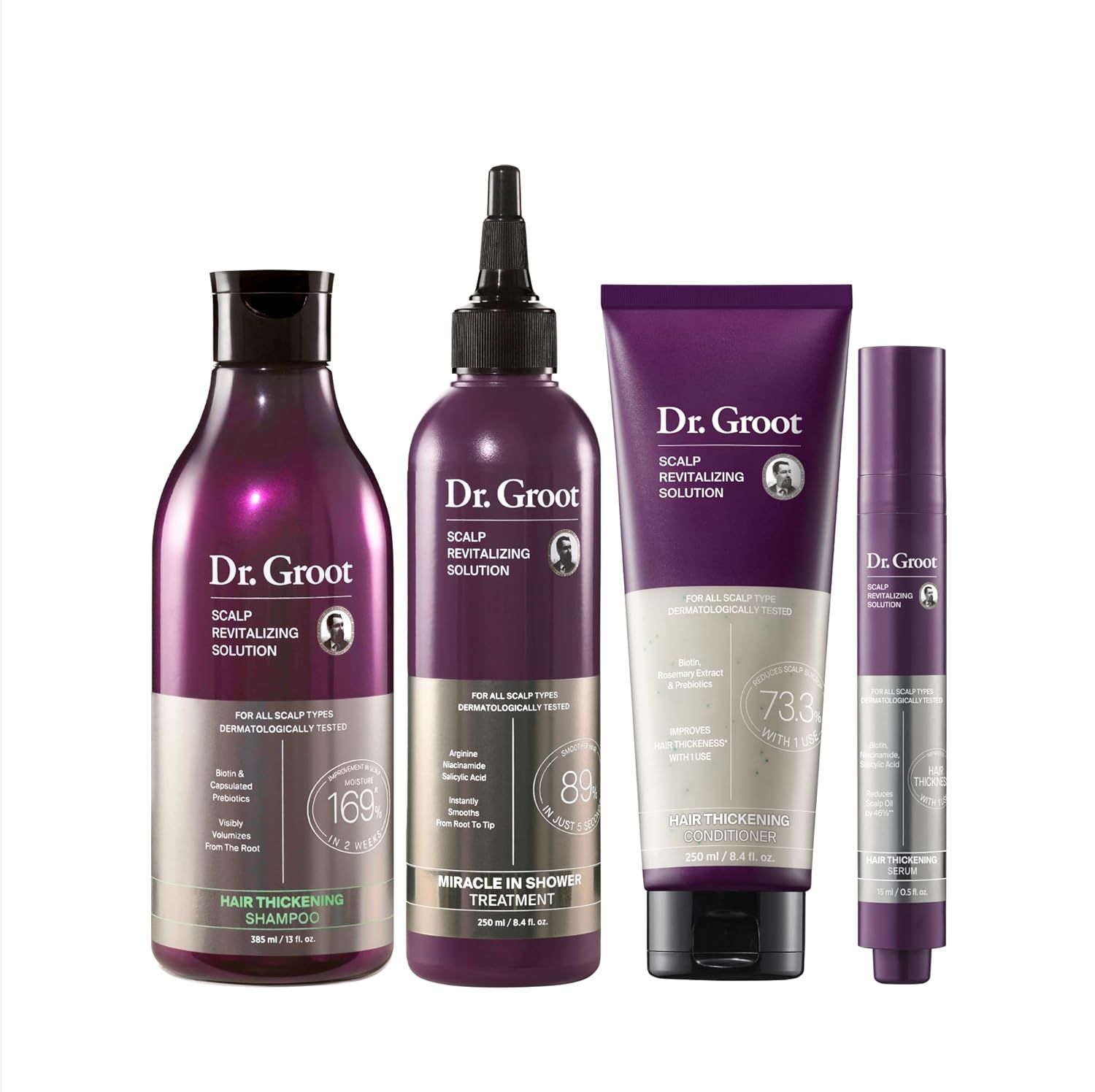 Dr. Groot Scalp Revitalizing Solution Thickening Essentials