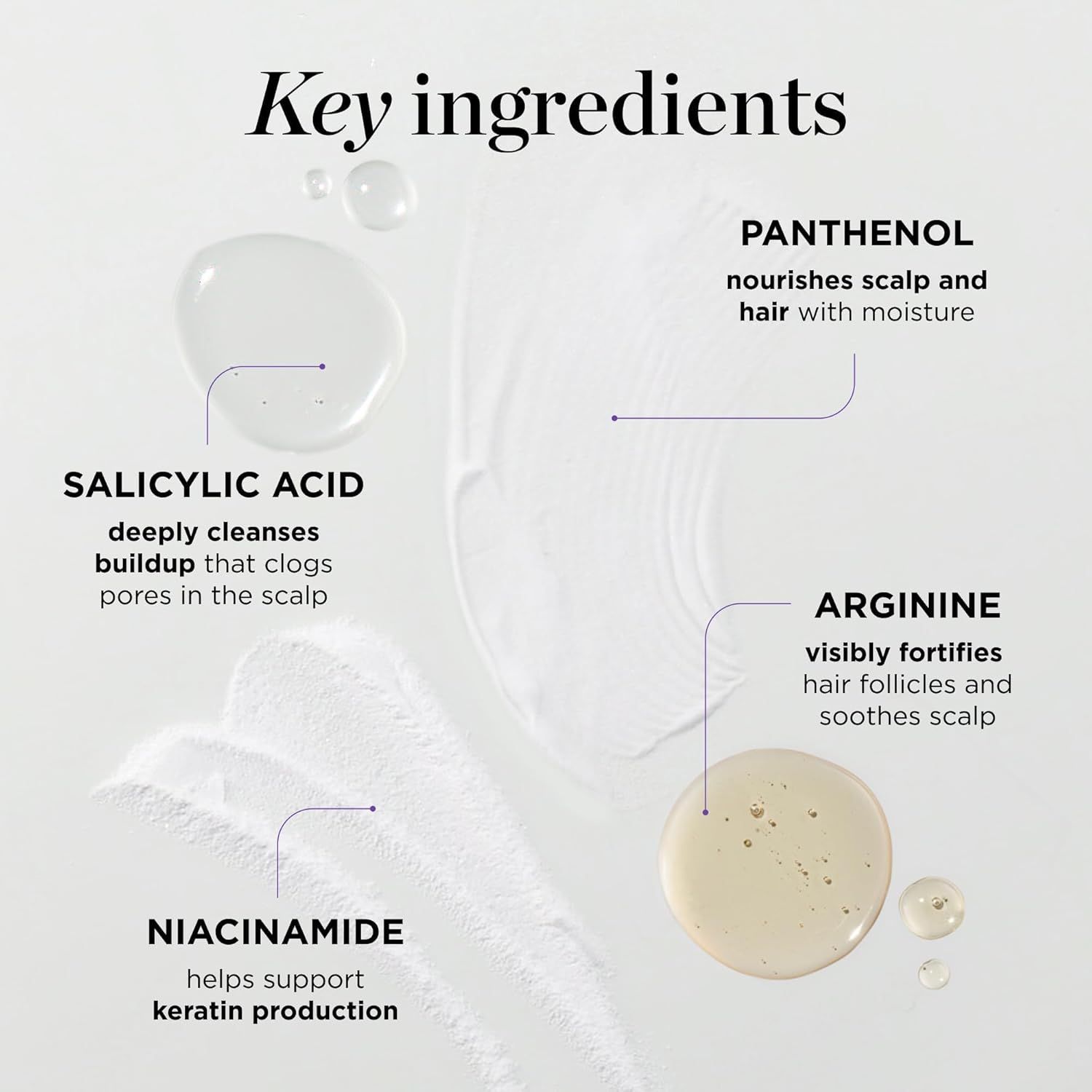 Dr. Groot Scalp Revitalizing Solution Miracle in Shower Treatment