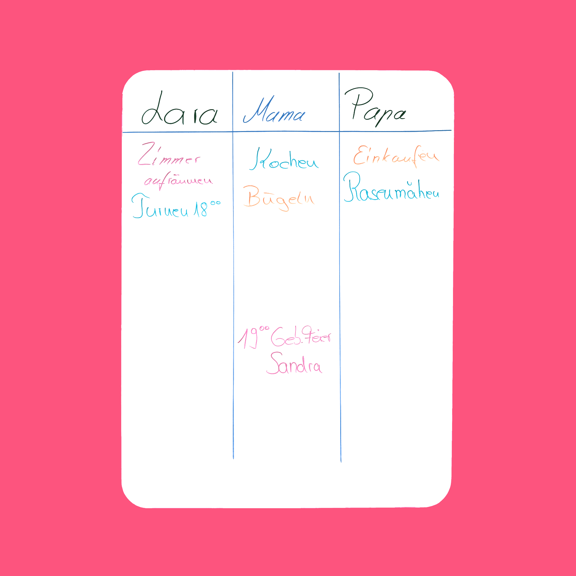 MagneticTable als Wandtafel